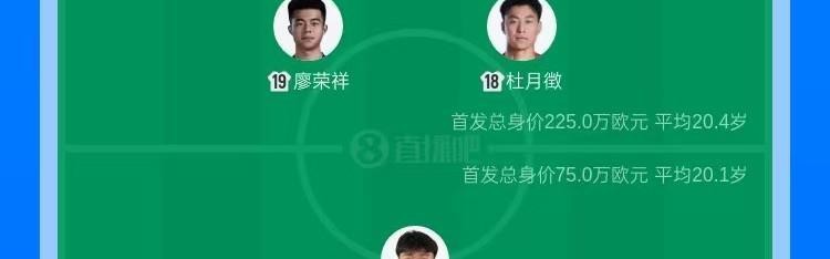 全站官网登录入口-U23国足VS越南队首发名单出炉，泰山门将刘骐玮出战